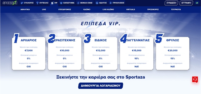 Sportaza Casino VIP